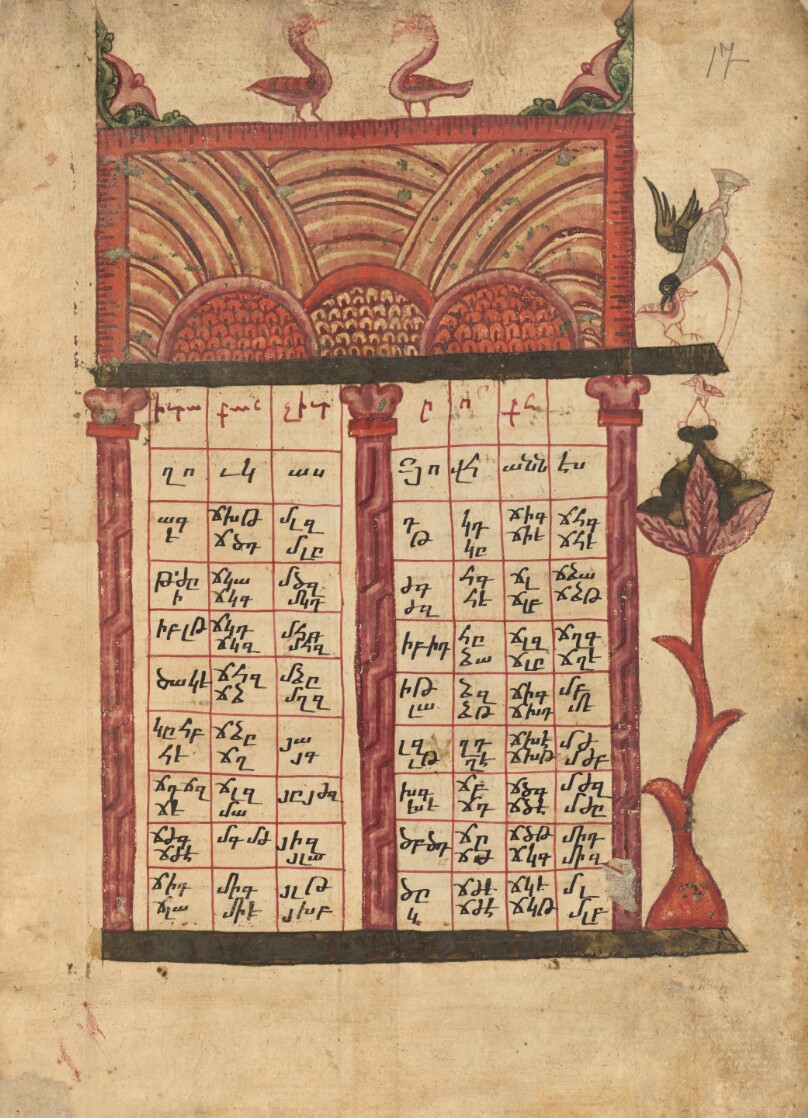 Canon Table Page