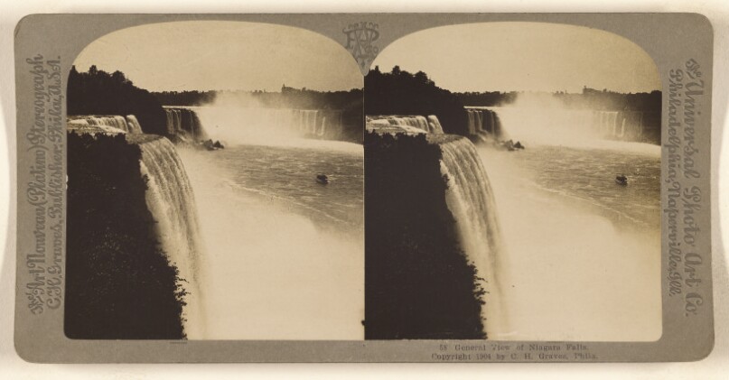 General View of Niagara Falls.