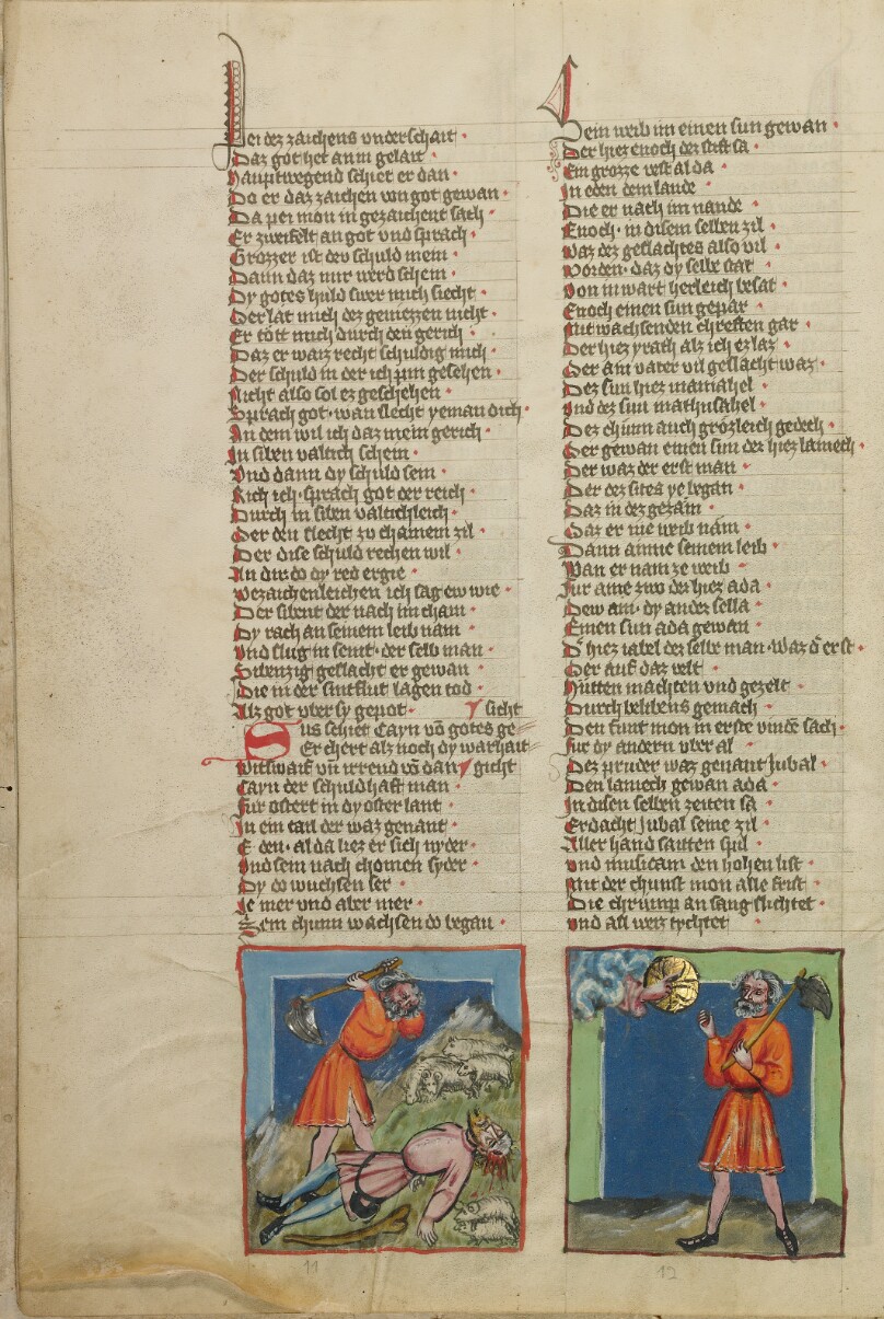 The Killing of Abel; Cain's Punishment