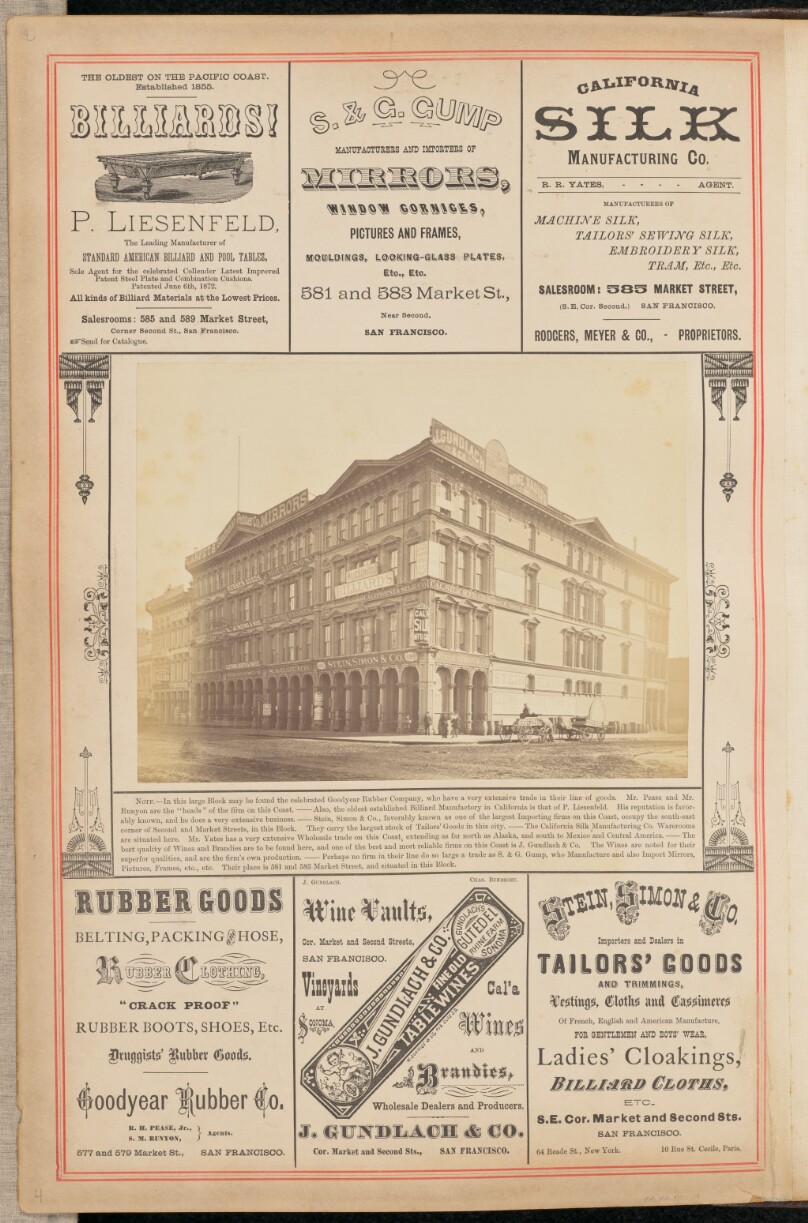 [Building at the corner of Market and Second Streets, San Francisco]