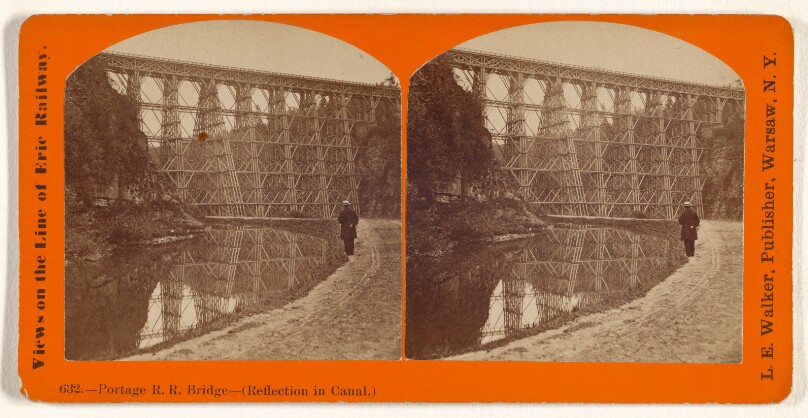 Portage R.R. Bridge - (Reflection in Canal.)