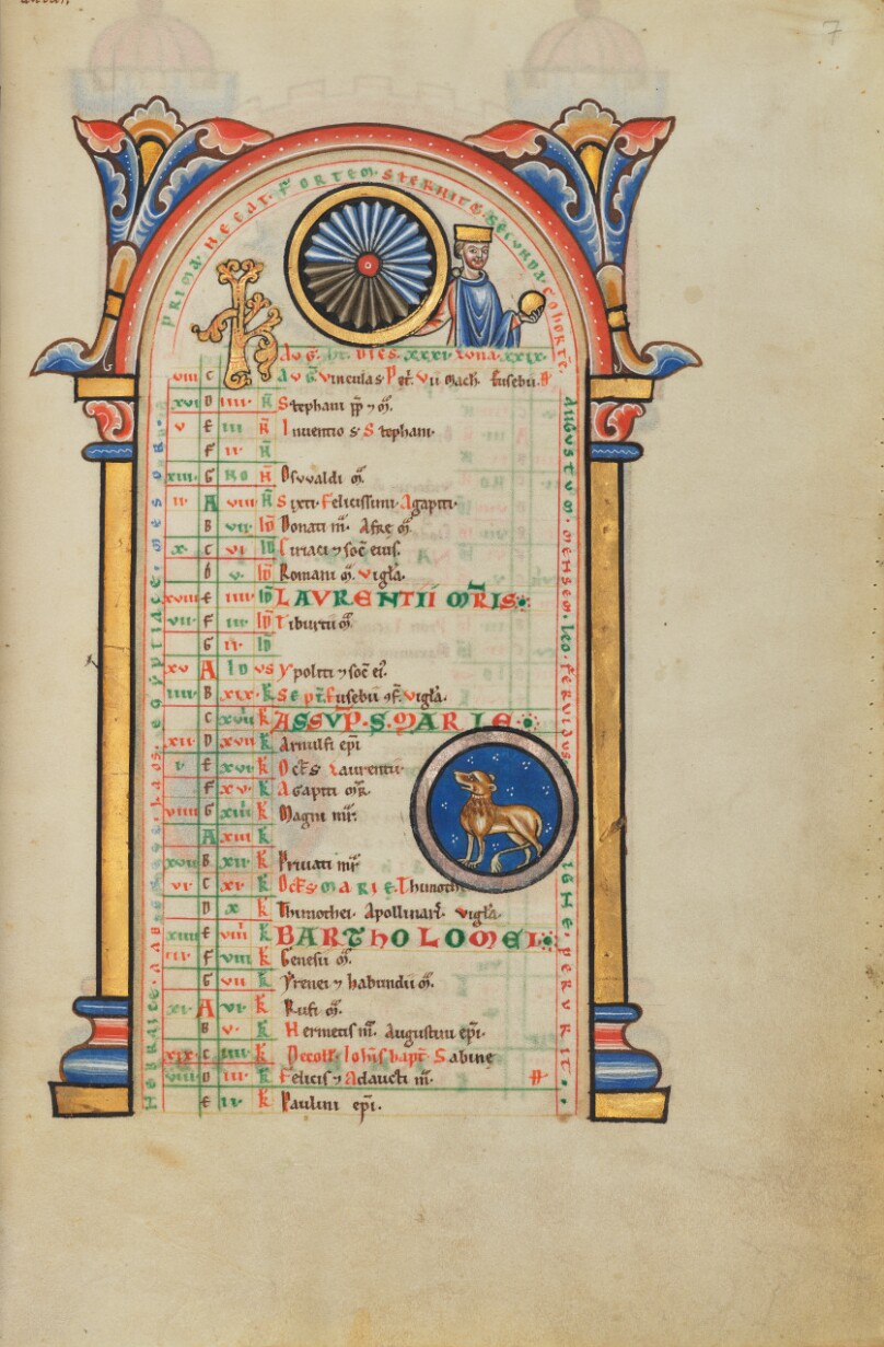 Augustus Caesar; Zodiacal Sign of Leo
