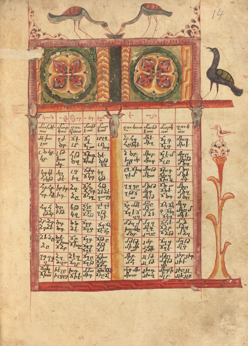 Canon Table Page