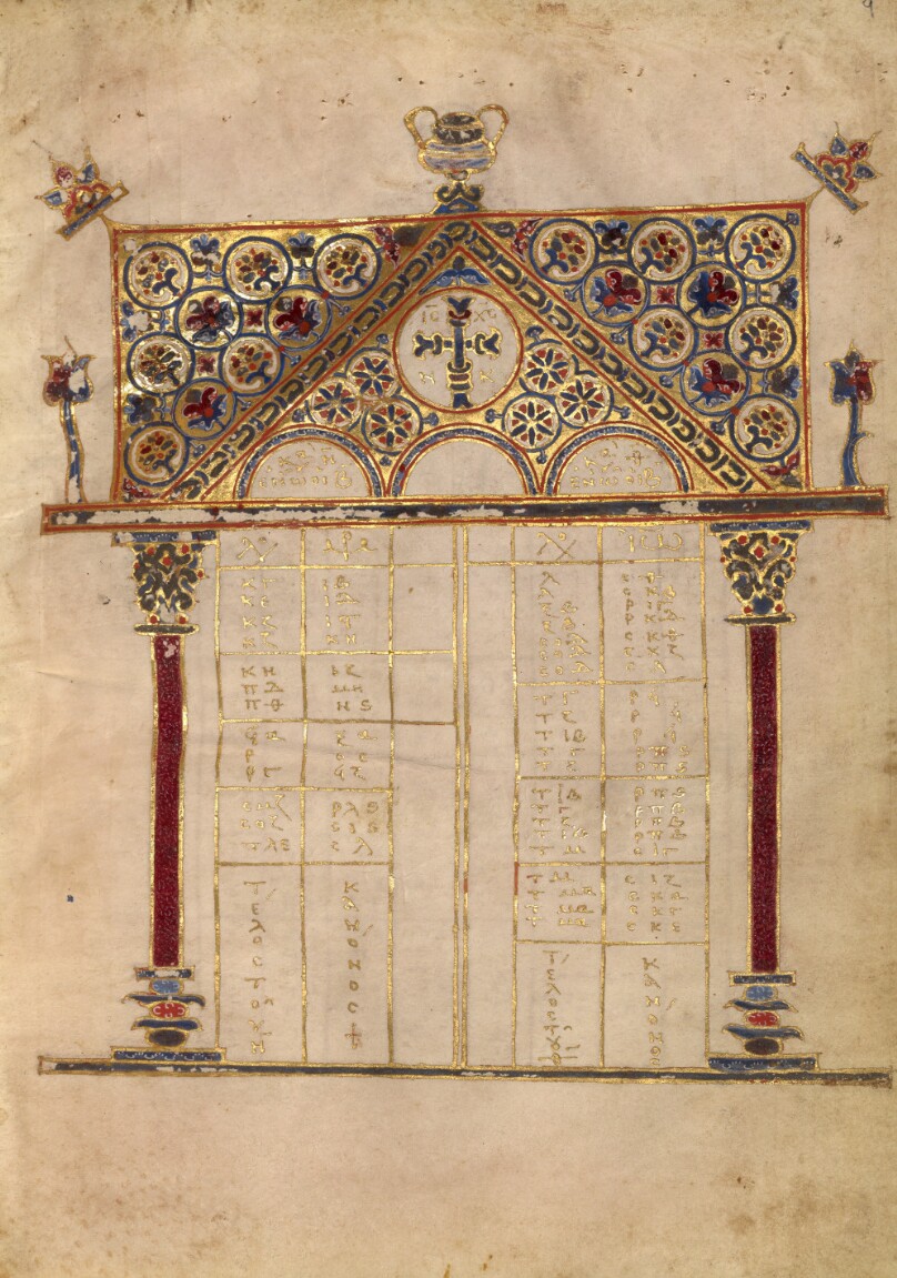 Canon Table Page