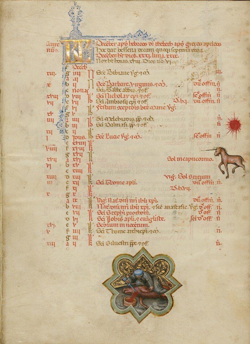 A Man Slaughtering a Pig; Zodiacal Sign of Capricorn