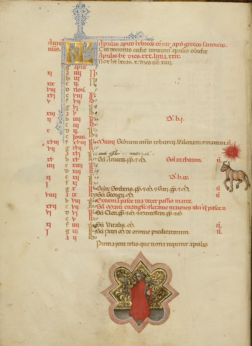 A Man Holding Two Bunches of Flowers; Zodiacal Sign of Taurus