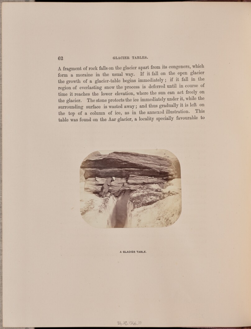 A Glacier Table