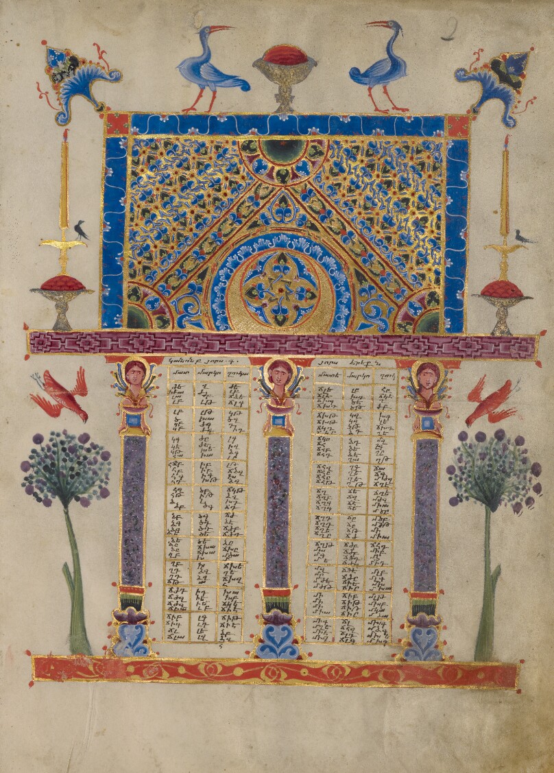Canon Table Page