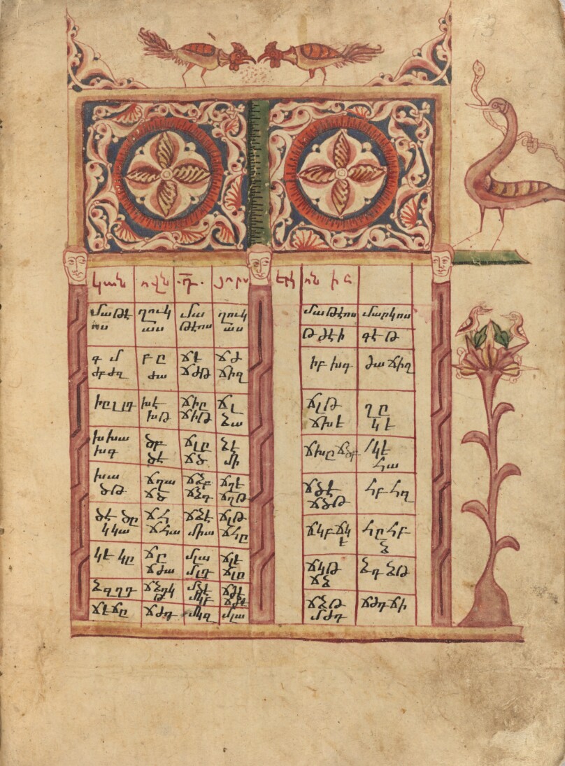 Canon Table Page