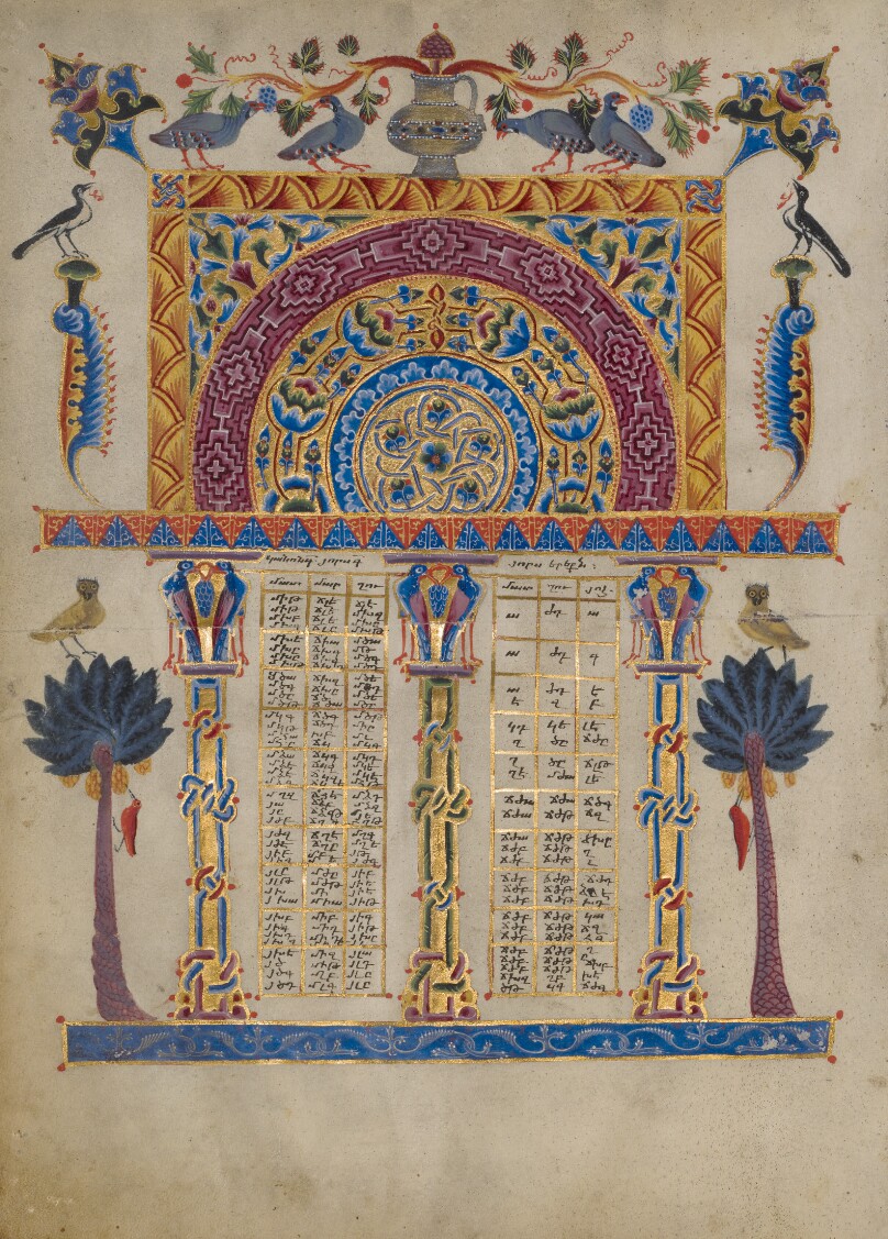 Canon tables from the Zeyt'un Gospels