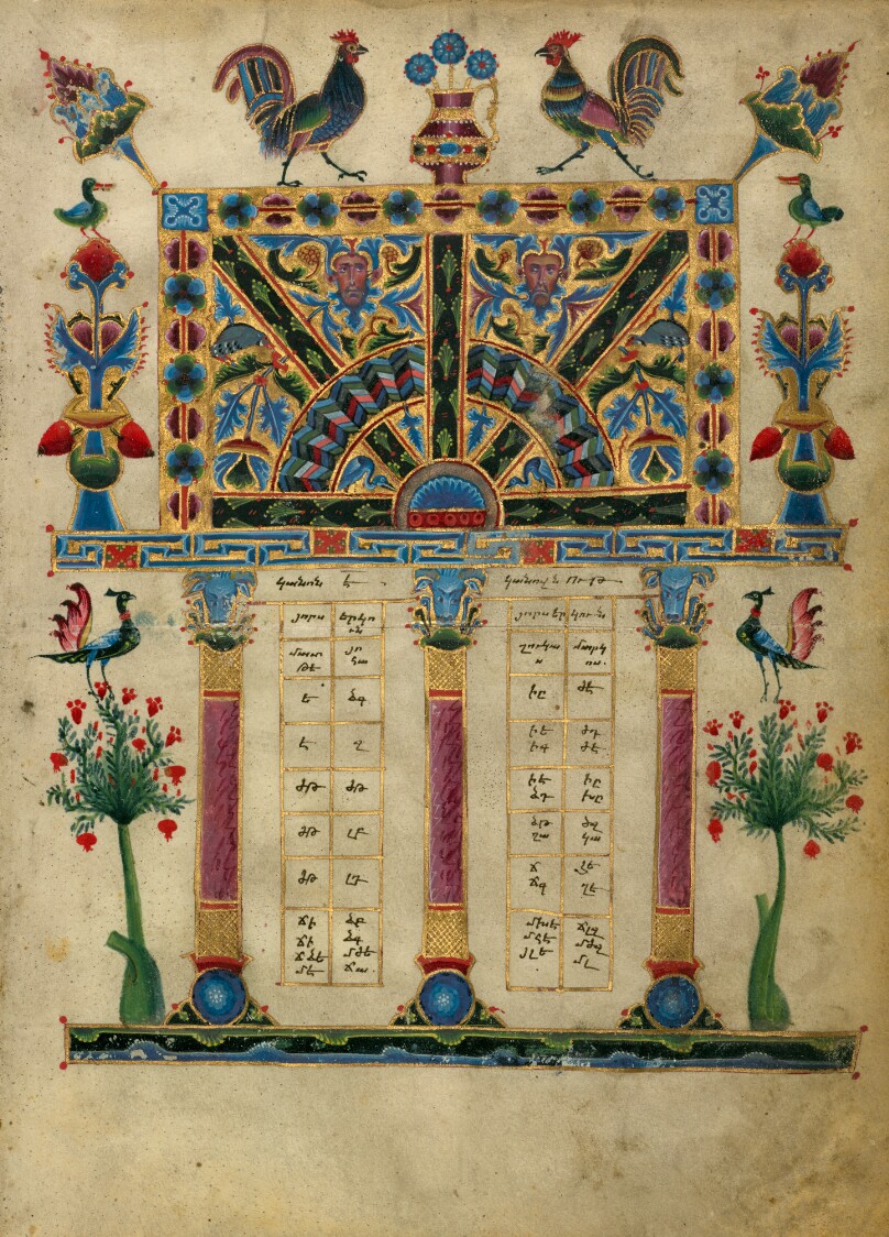 Canon Table Page