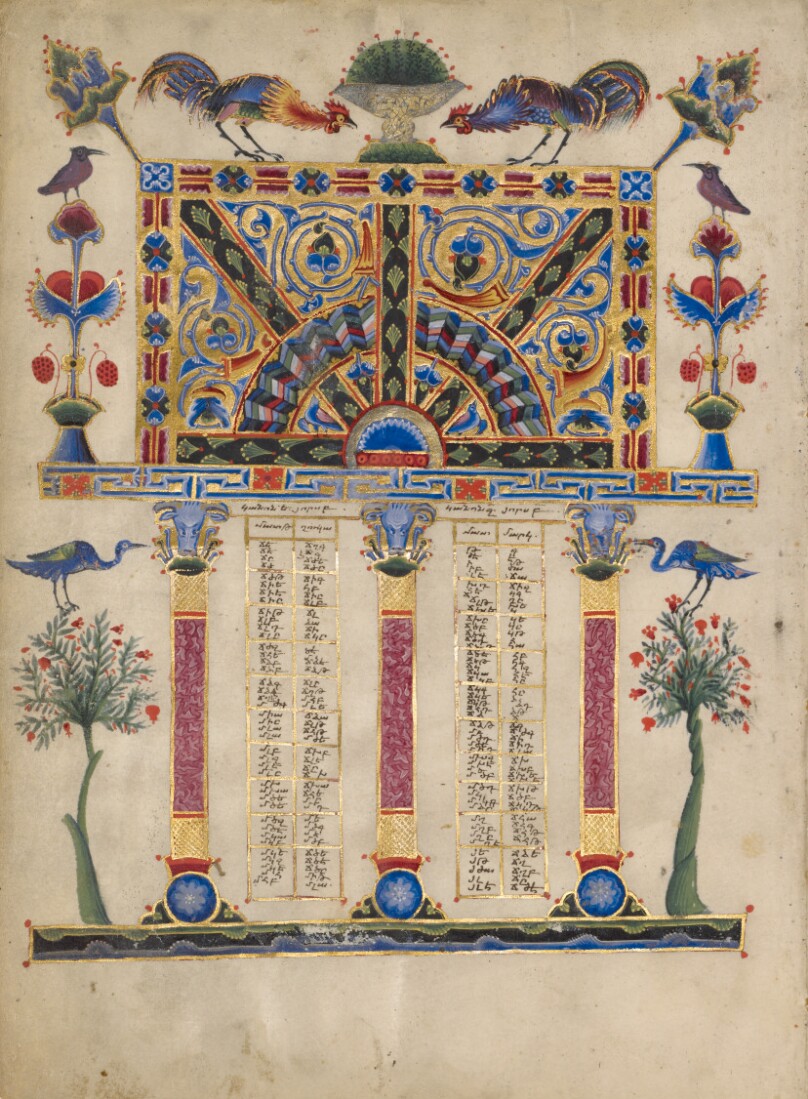 Canon Table Page