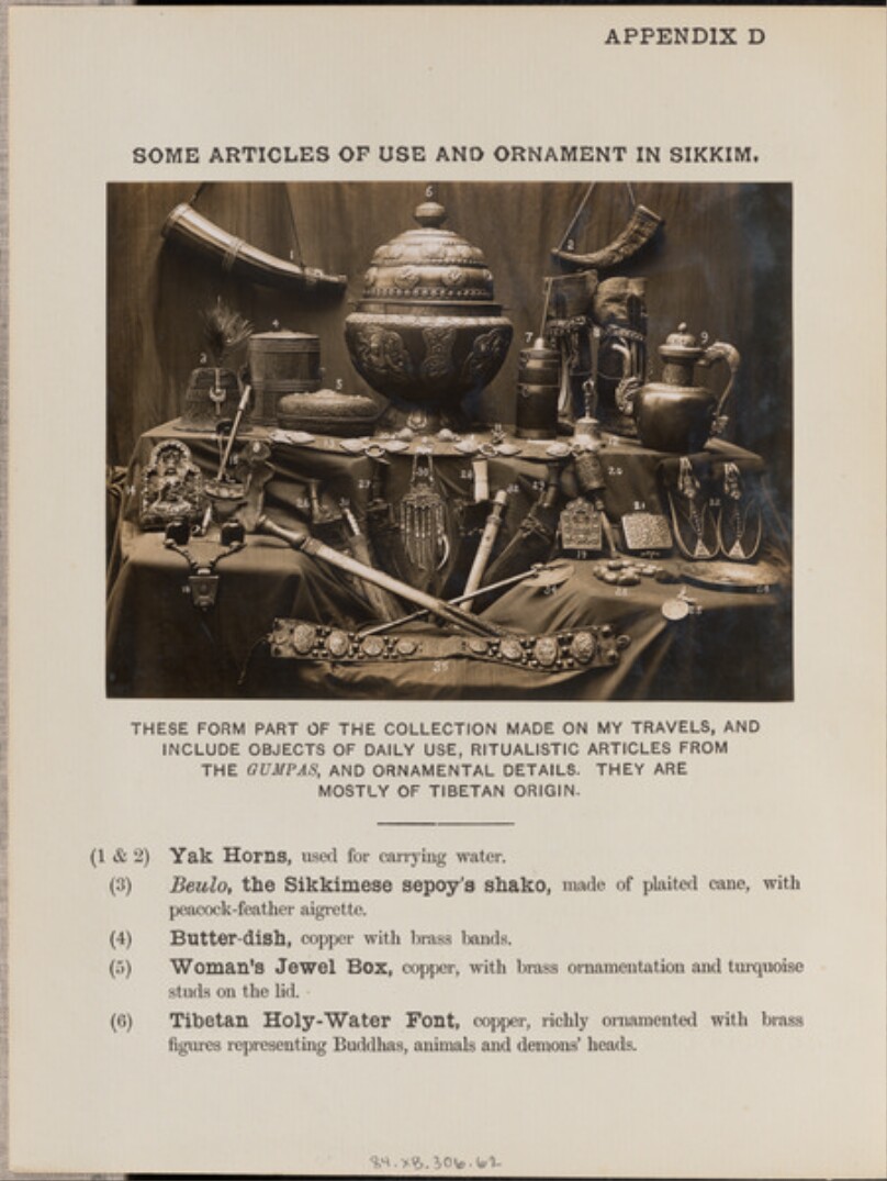 Some articles of use and ornament in Sikkim