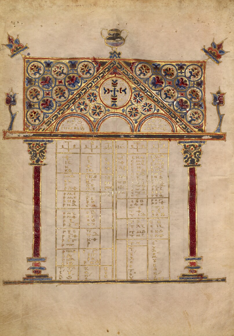 Canon Table Page