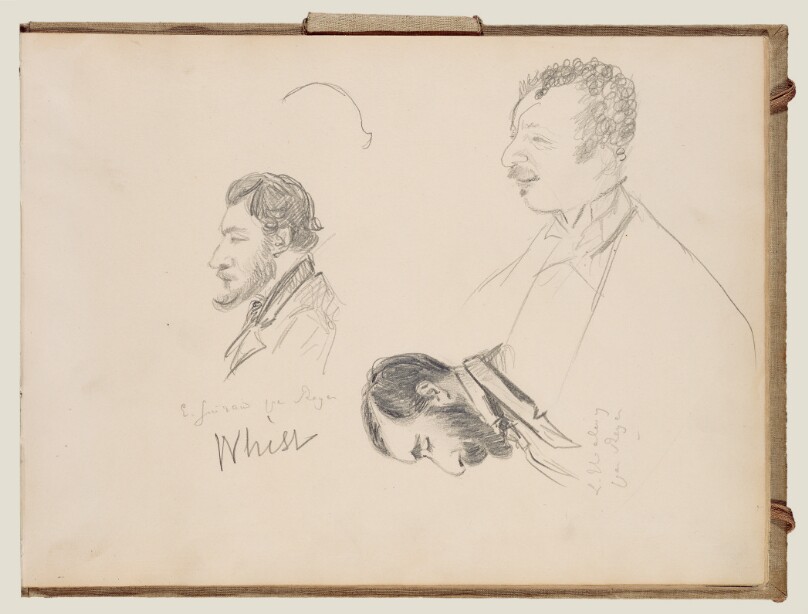Sketches of Men in Profile