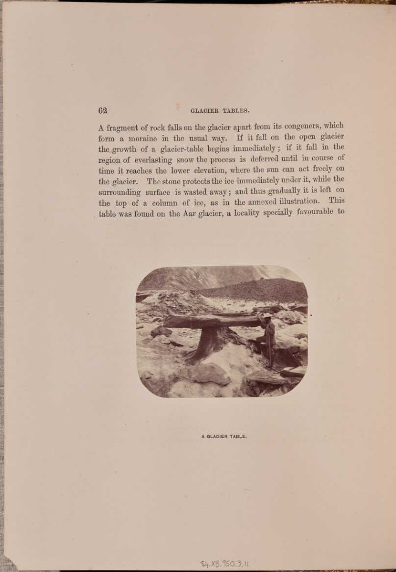 A Glacier Table