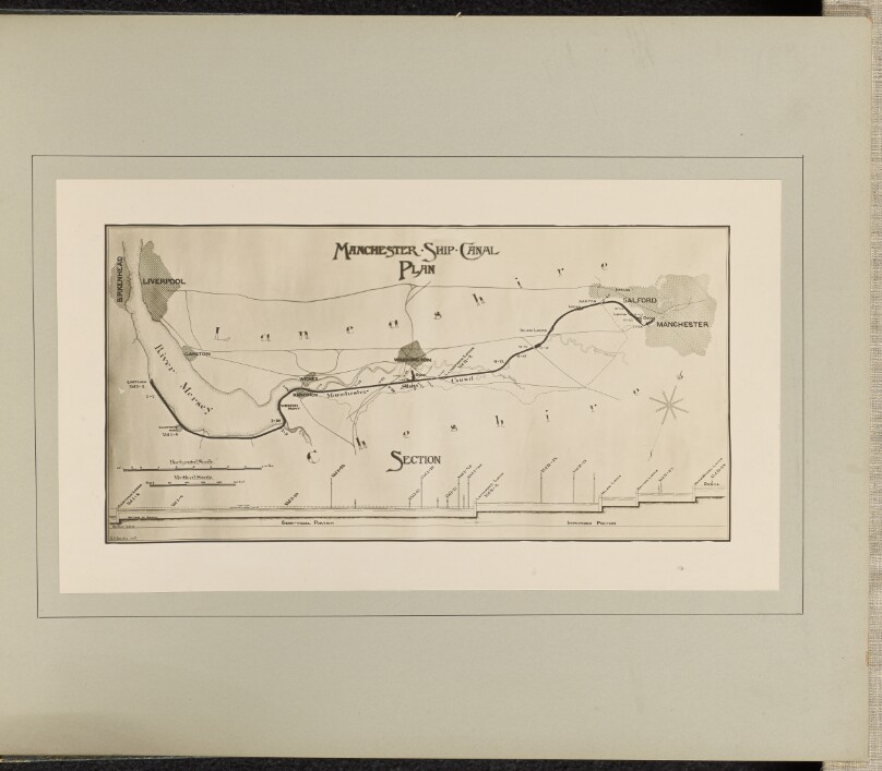 Key Plan of Line of Canal
