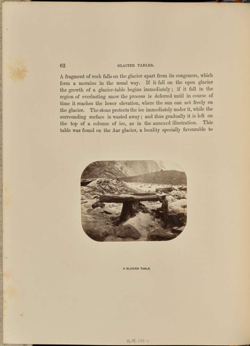 A Glacier Table