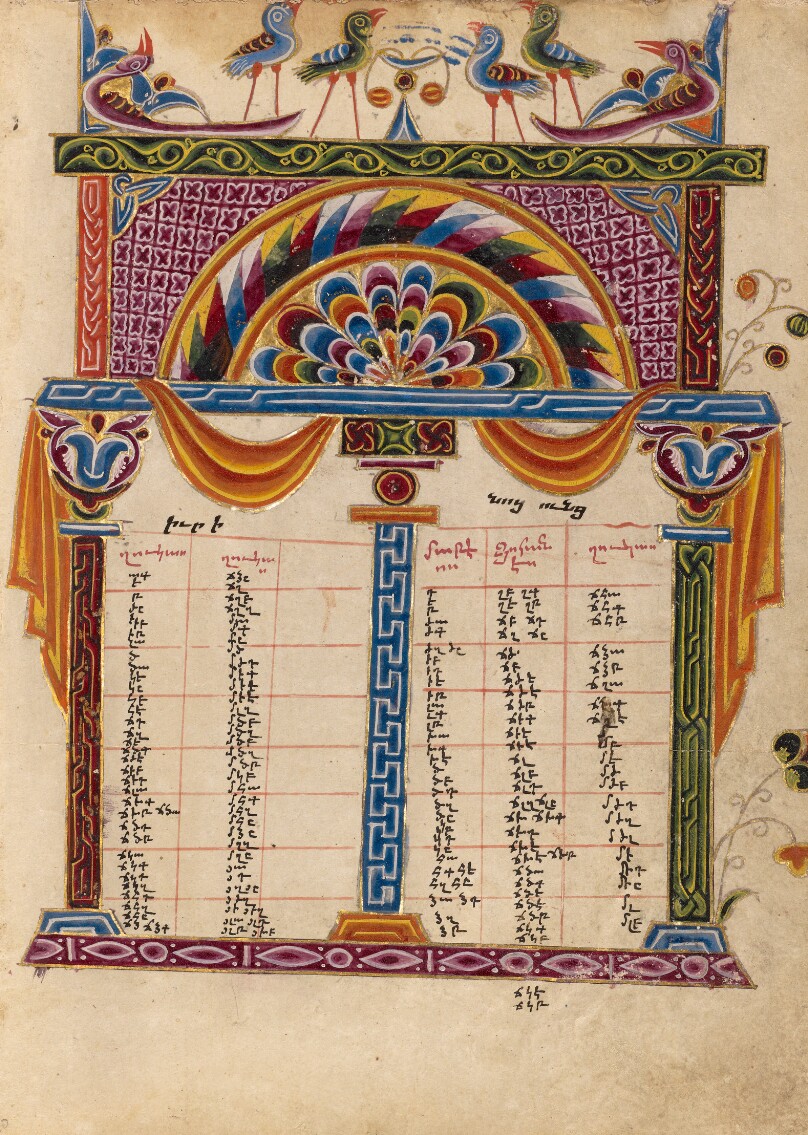 Mesrop of Khizan