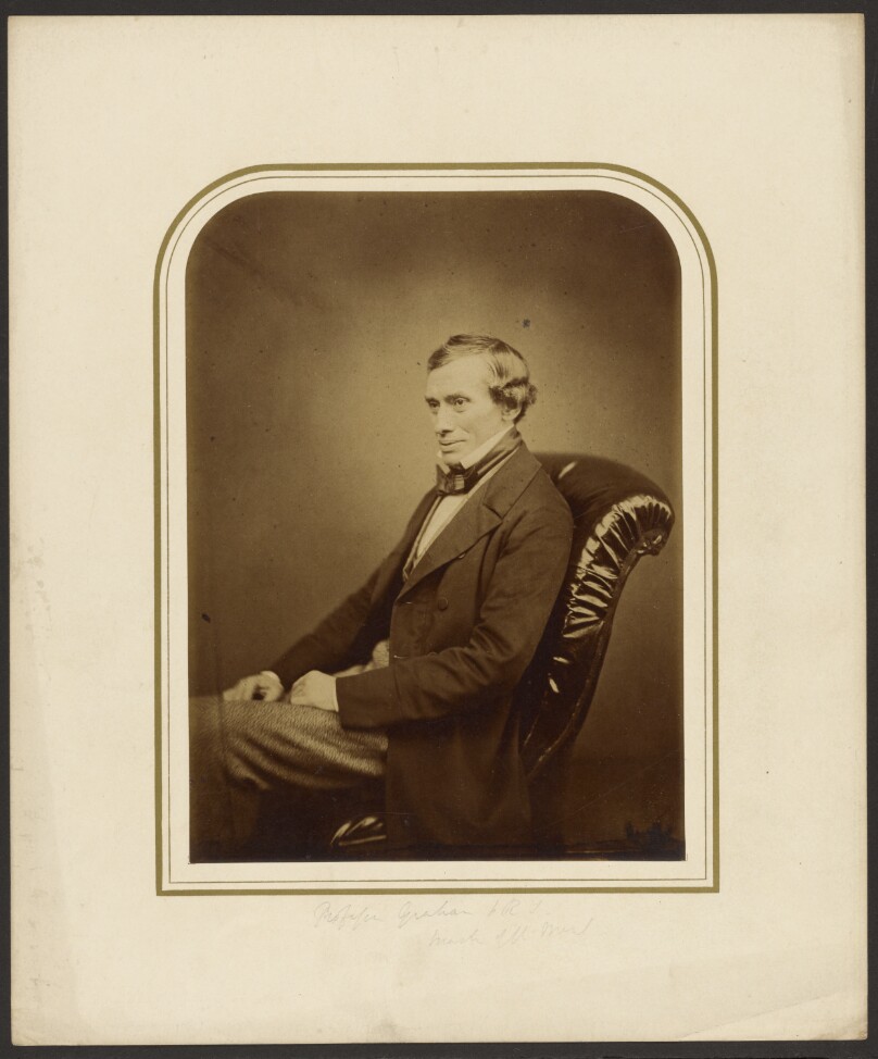 [Professor Graham, F.R.S.]