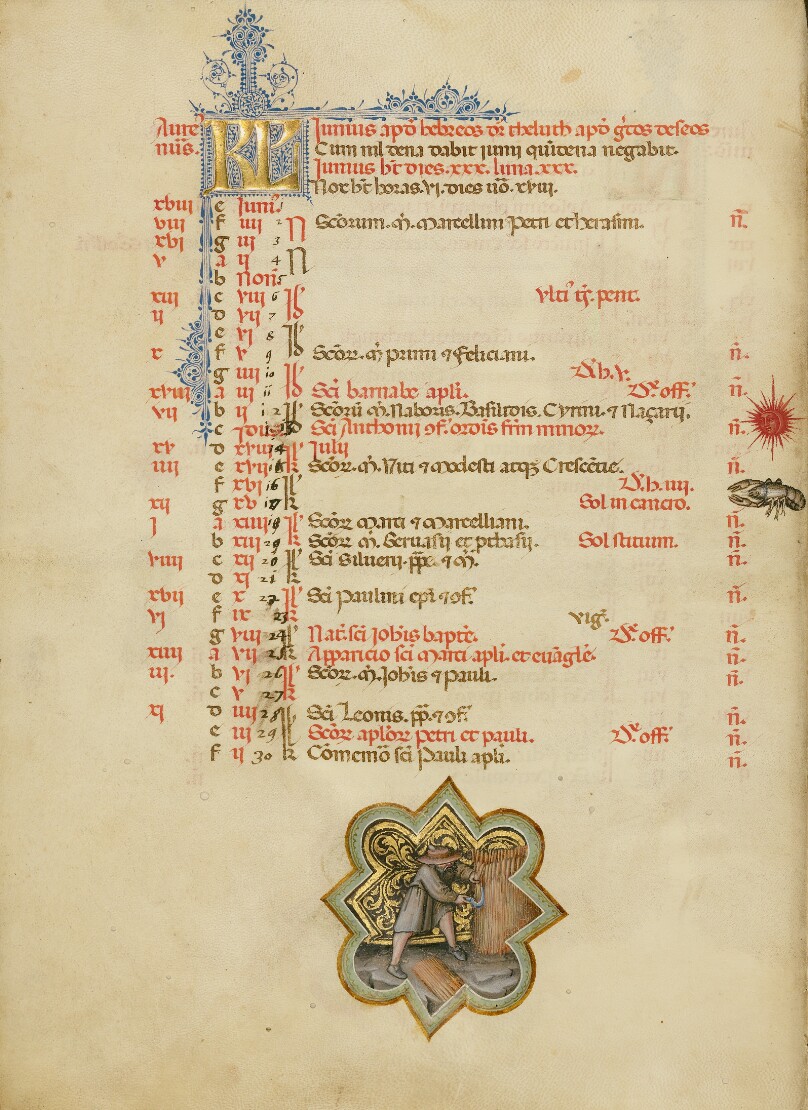 A Man Reaping; Zodiacal Sign of Cancer