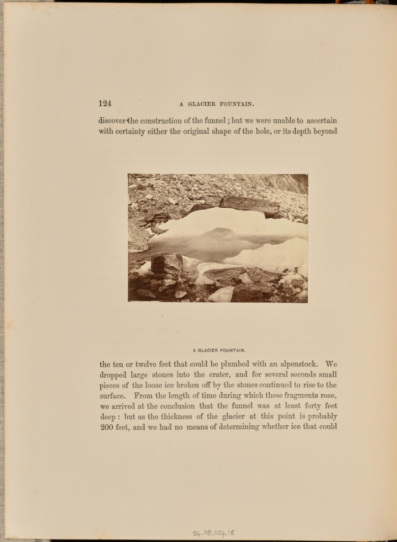 A Glacier Fountain