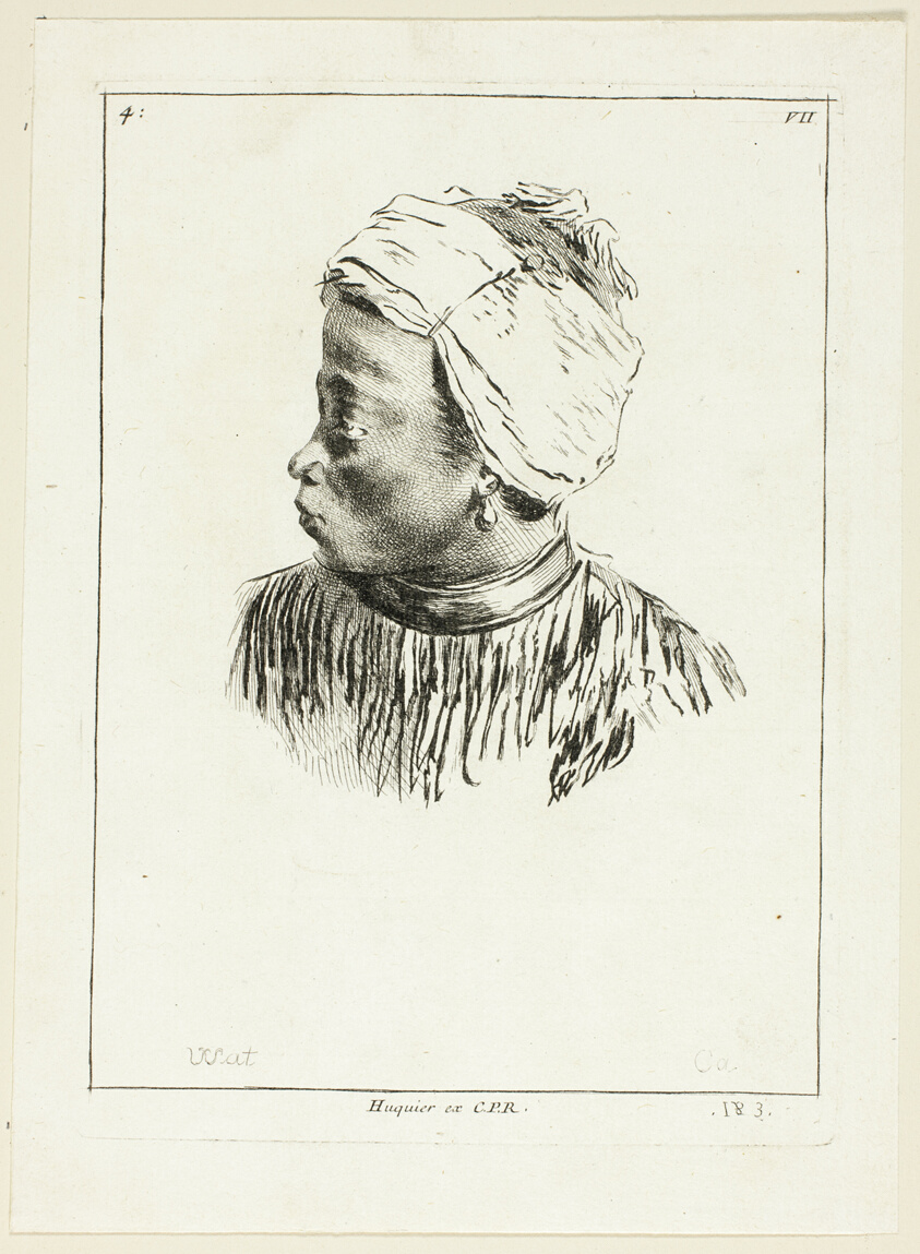 Head of a Black Man in Profile