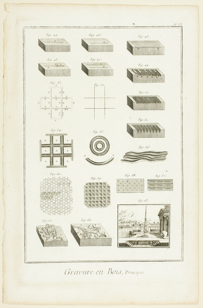 Elements of Wood Engraving, from Encyclopédie