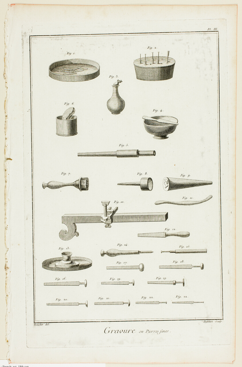Gem Engraving, from Encyclopédie