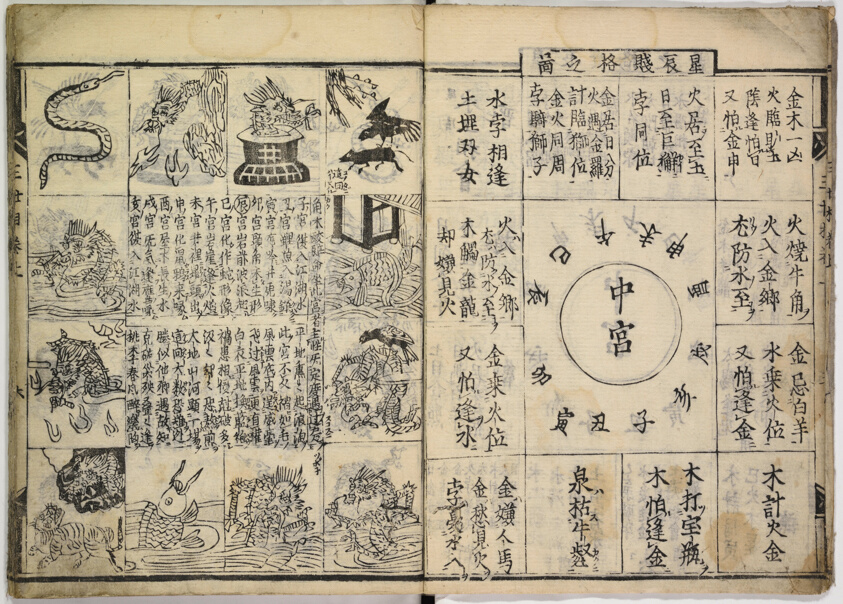 The Aspects of the Three Worlds