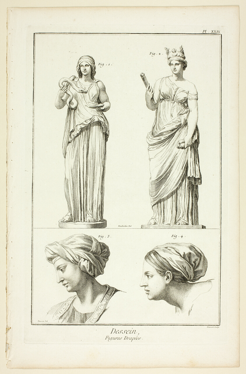 Design: Draped Figures, from Encyclopédie
