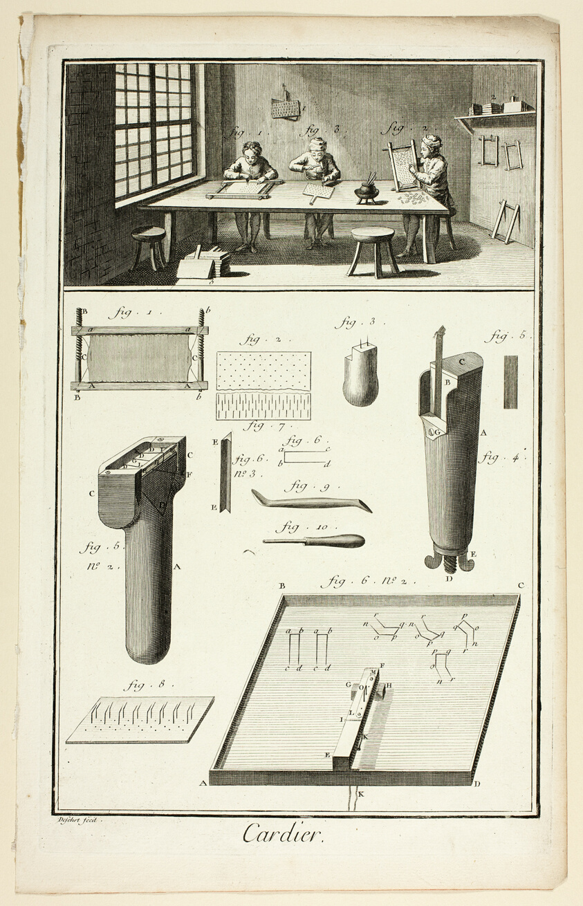 Card-Maker, from Encyclopédie