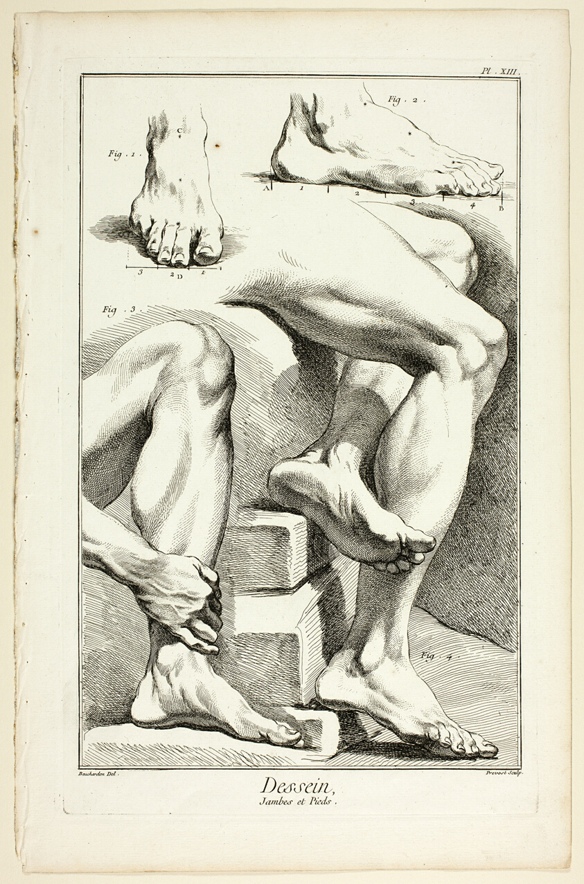 Design: Legs and Feet, from Encyclopédie