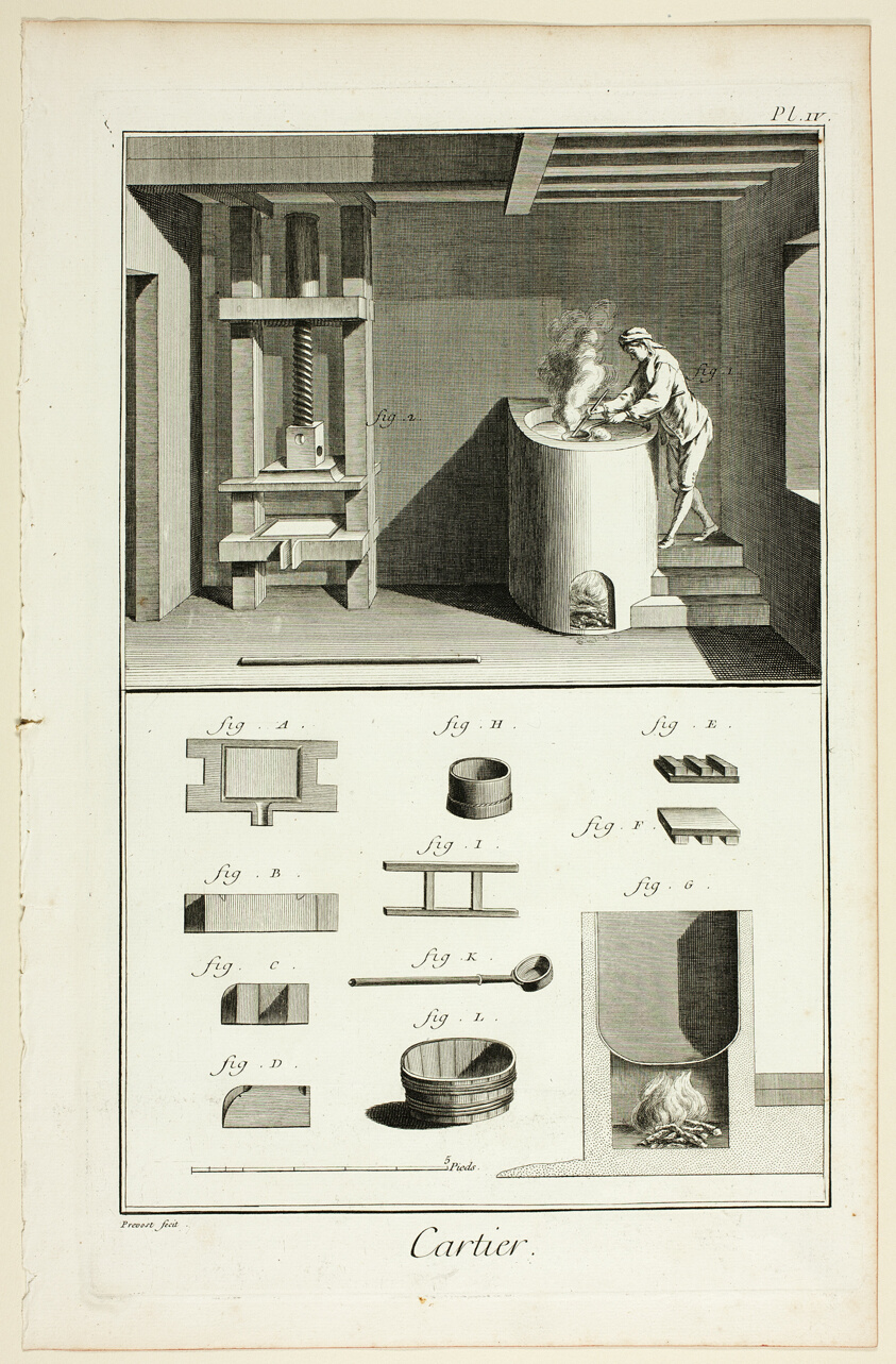 Card-Maker, from Encyclopédie