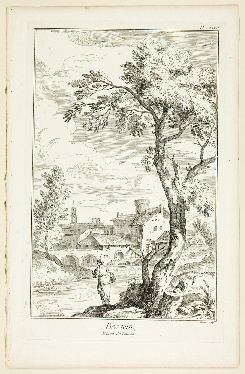 Design: Landscape Study, from Encyclopédie
