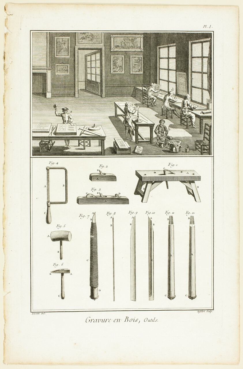 Wood Engraving, Tools, from Encyclopédie
