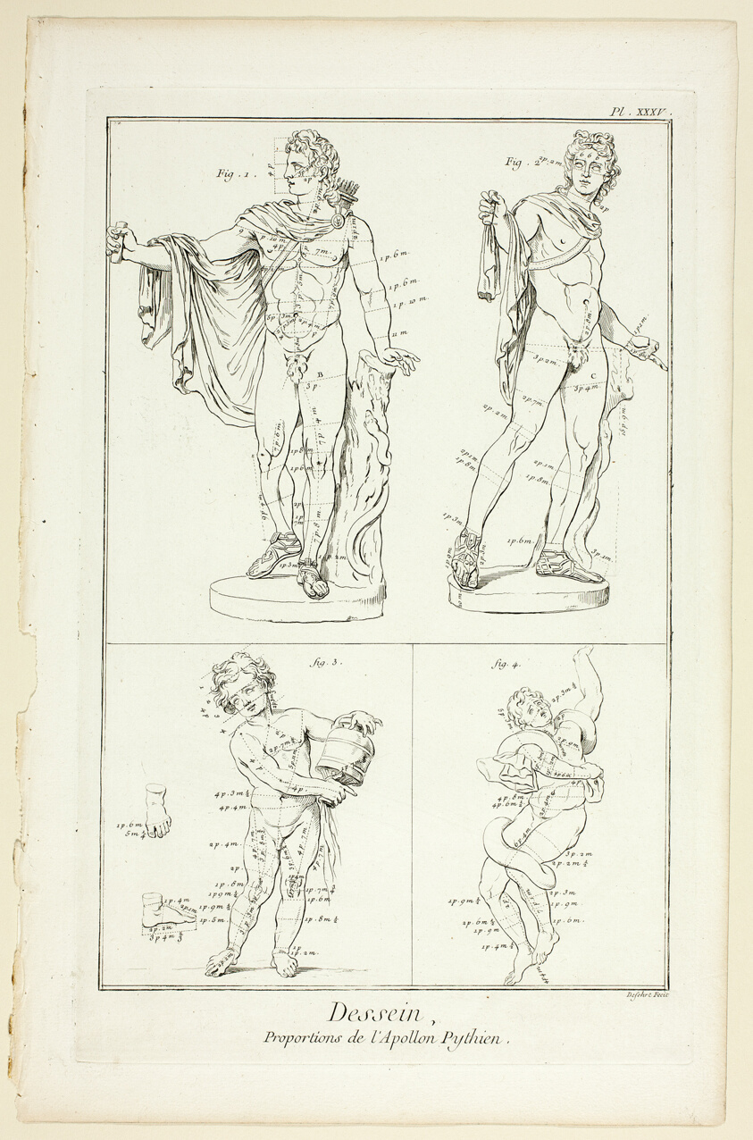 Design: Proportions of the Pythian Apollo, from Encyclopédie