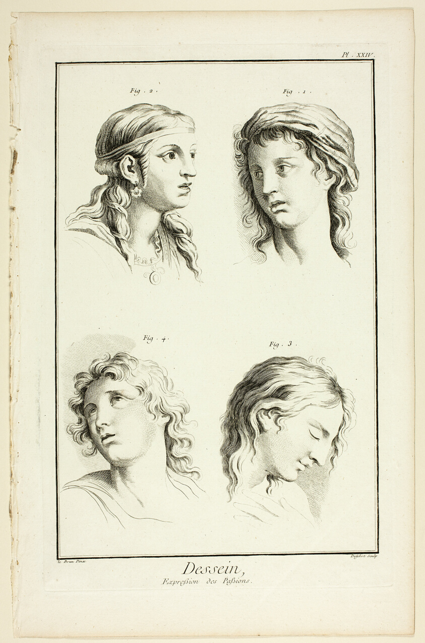 Drawing: Expressions of Emotion (Wonder, Love, Veneration, Rapture), from Encyclopédie