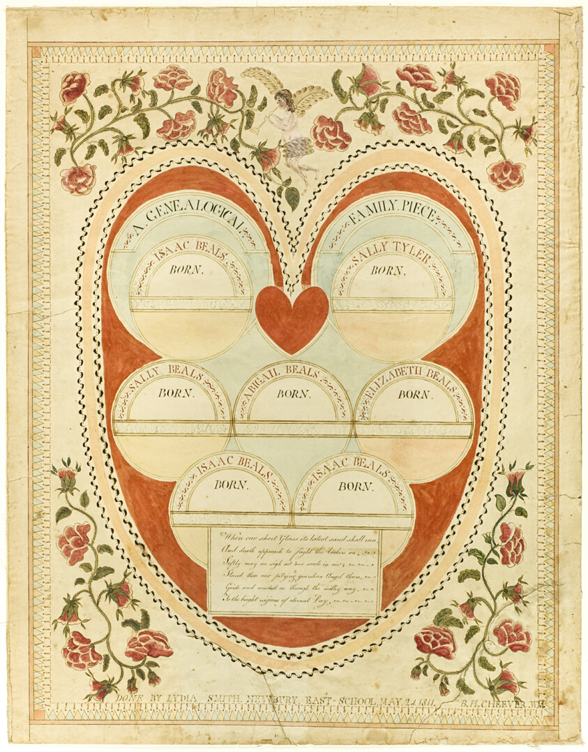 A Genealogical Family Piece