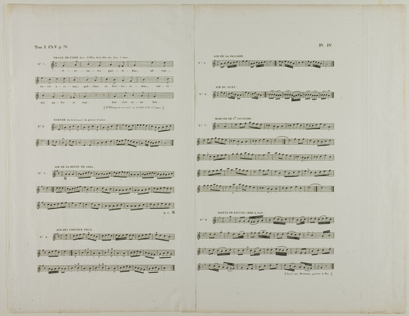 Music for the Donkey in the Office of the Feast of Fools
