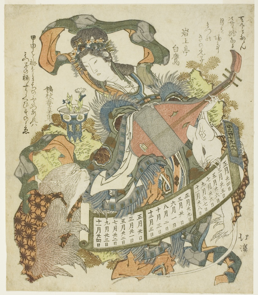 Benzaiten with monkey and rat