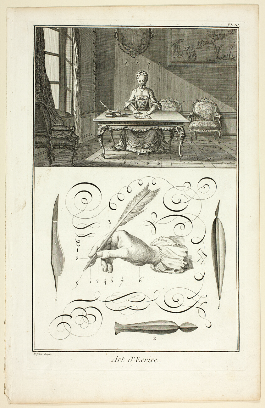 Art of Writing, from Encyclopédie