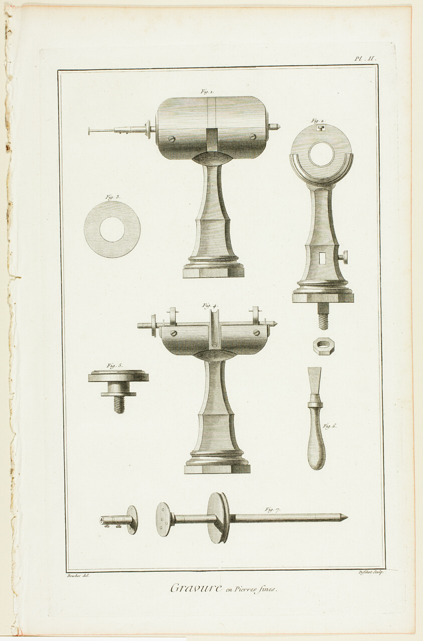 Gem Engraving, from Encyclopédie