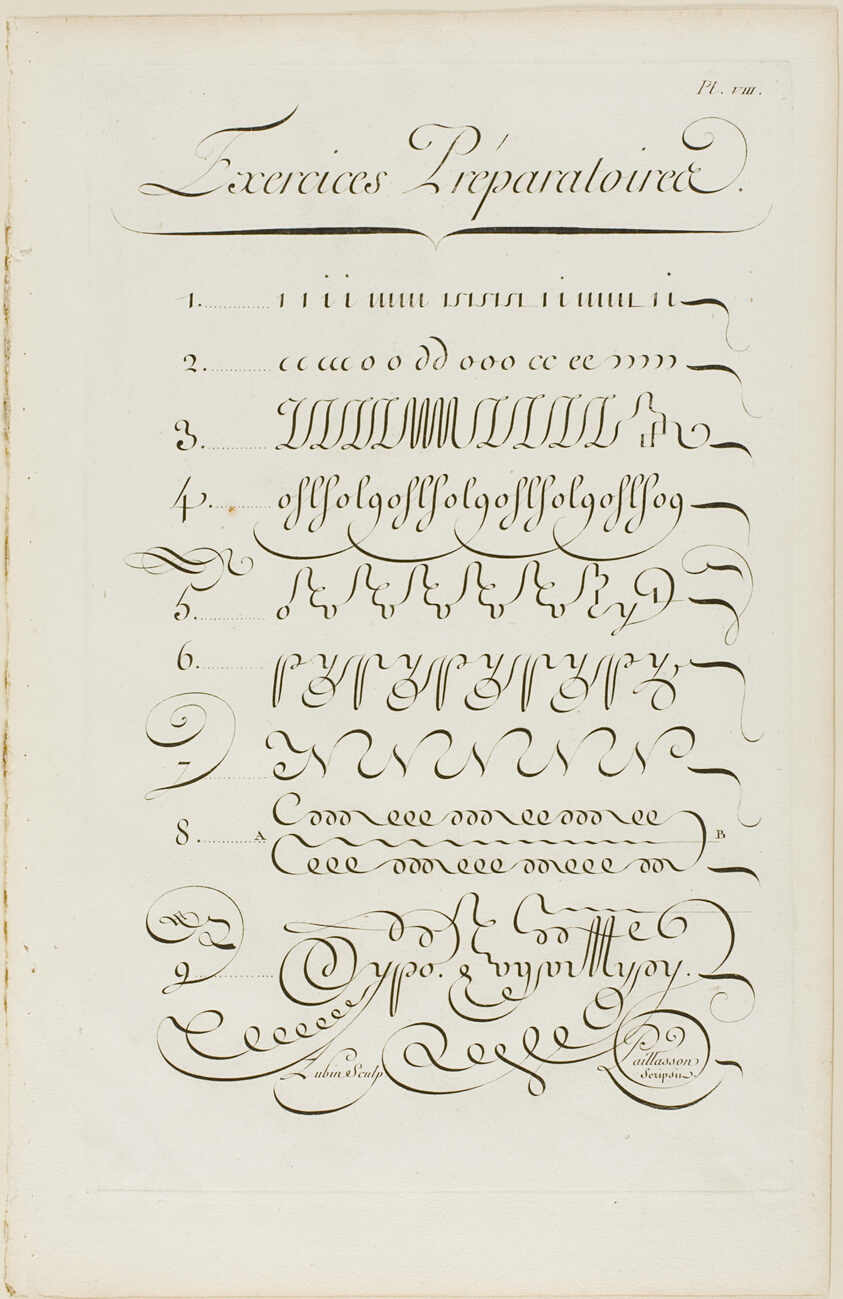 Preparatory Exercises, from Encyclopédie